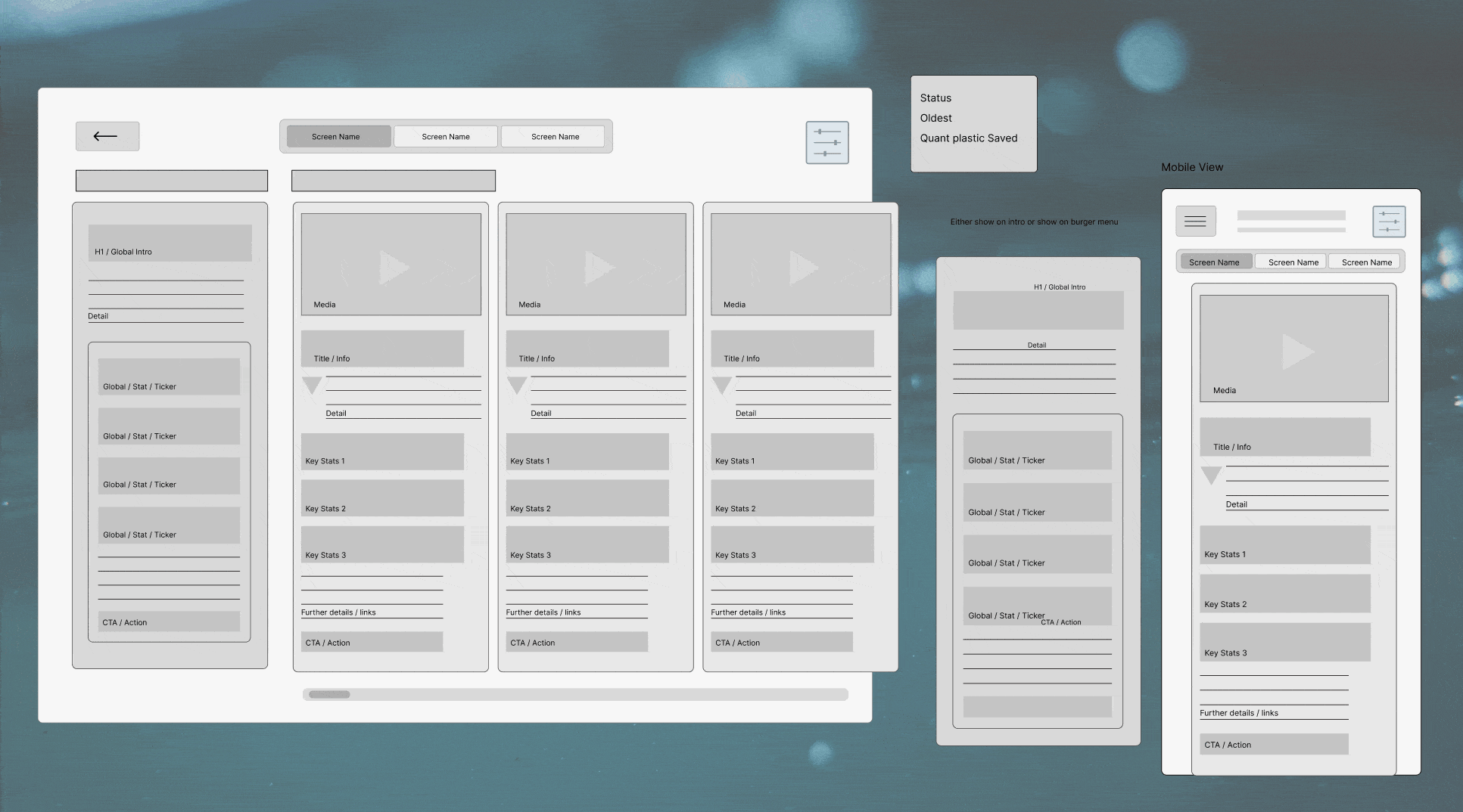 Animated wireframes of the projects screen with global stats rail, media cards, and mobile view